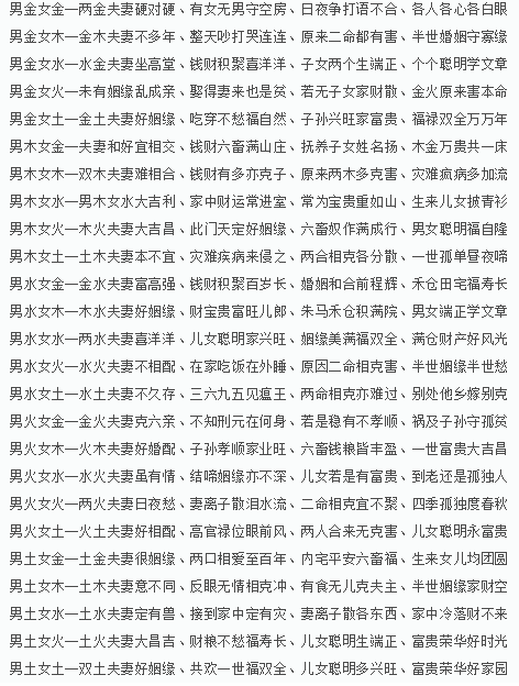 配对八字生辰算命_生辰八字配对准不准_生辰八字配对