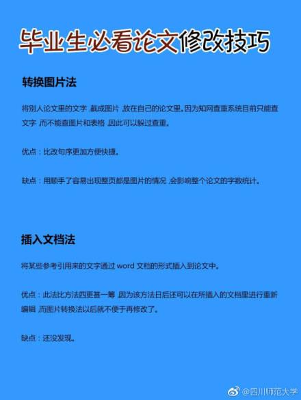 学**通论文查重,全面了解论文查重——助力学术诚信与论文质量提升