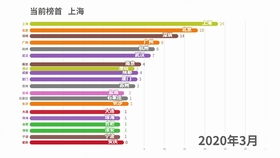 中国游戏版号,中国游戏版号政策演变与产业影响解析