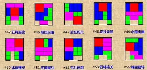 数字华容道在线游戏,体验经典益智游戏的魅力
