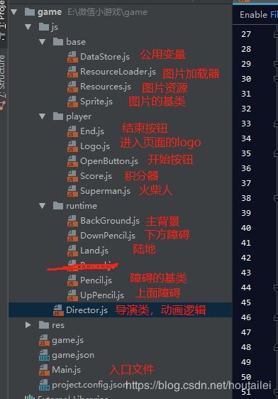 代码小游戏,代码小游戏创作指南