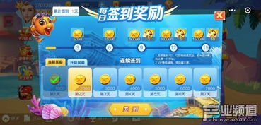 最好玩的捕鱼游戏是哪一款,探寻最受欢迎的捕鱼盛宴