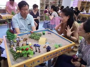 沙盘游戏培训,沙盘游戏培训助力心理健康专业发展