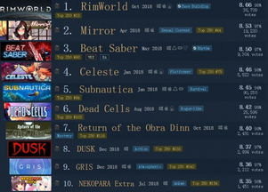 steam游戏是什么,从经典到创新