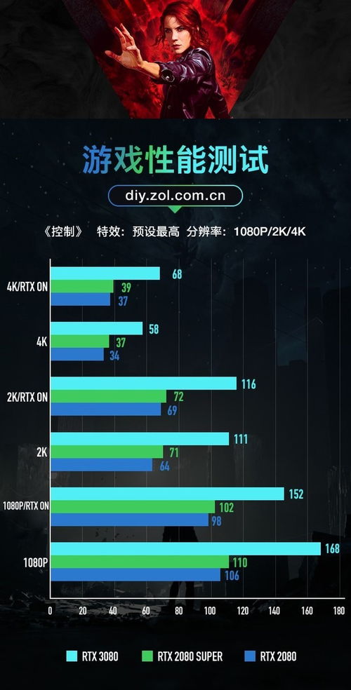 游戏测试,揭秘虚拟世界的真实挑战与突破