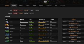 游戏数据是什么,深度解析游戏产业发展趋势