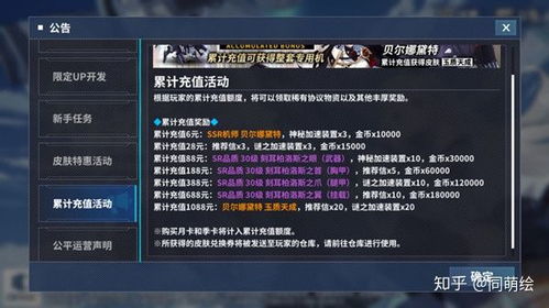 游戏充值图片,图片解析