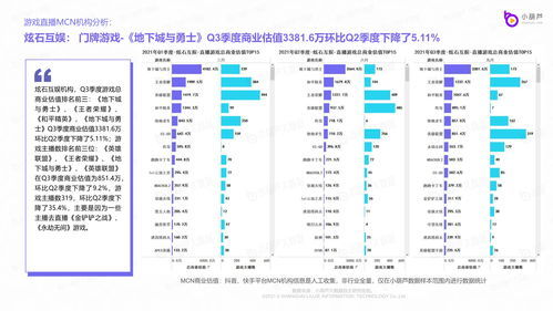 网络大型游戏排行榜,热门游戏一网打尽！