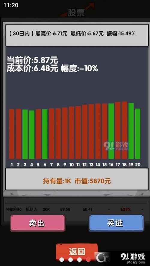 模拟股票游戏,掌握投资智慧