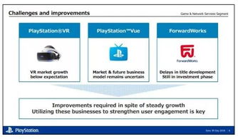 ps4游戏销量,巅峰之作与热门佳作齐聚一堂