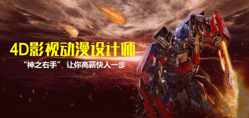 动漫游戏专业,创意与技术的交汇点