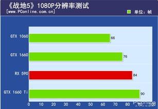 游戏引擎排行,揭秘行业领先技术背后的秘密