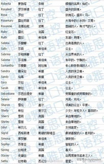 好听的游戏英文名字,探寻那些动人心弦的游戏英文名篇