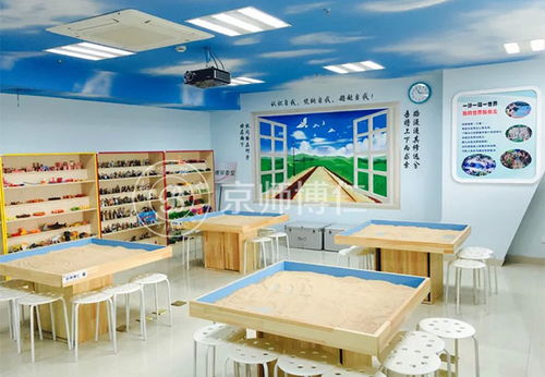 沙盘游戏室,沙盘游戏室的奇幻之旅